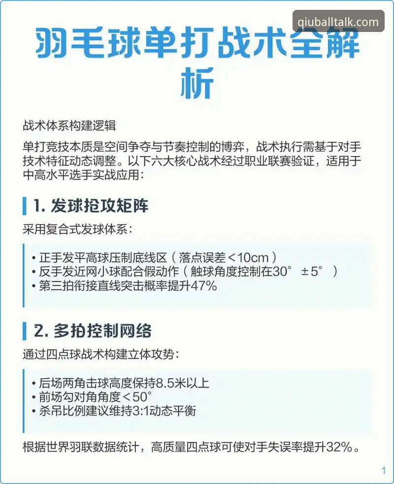 一场20分领先险被翻盘的比赛，谈球吧体育用户如何看懂山西横扫青岛的战术细节？